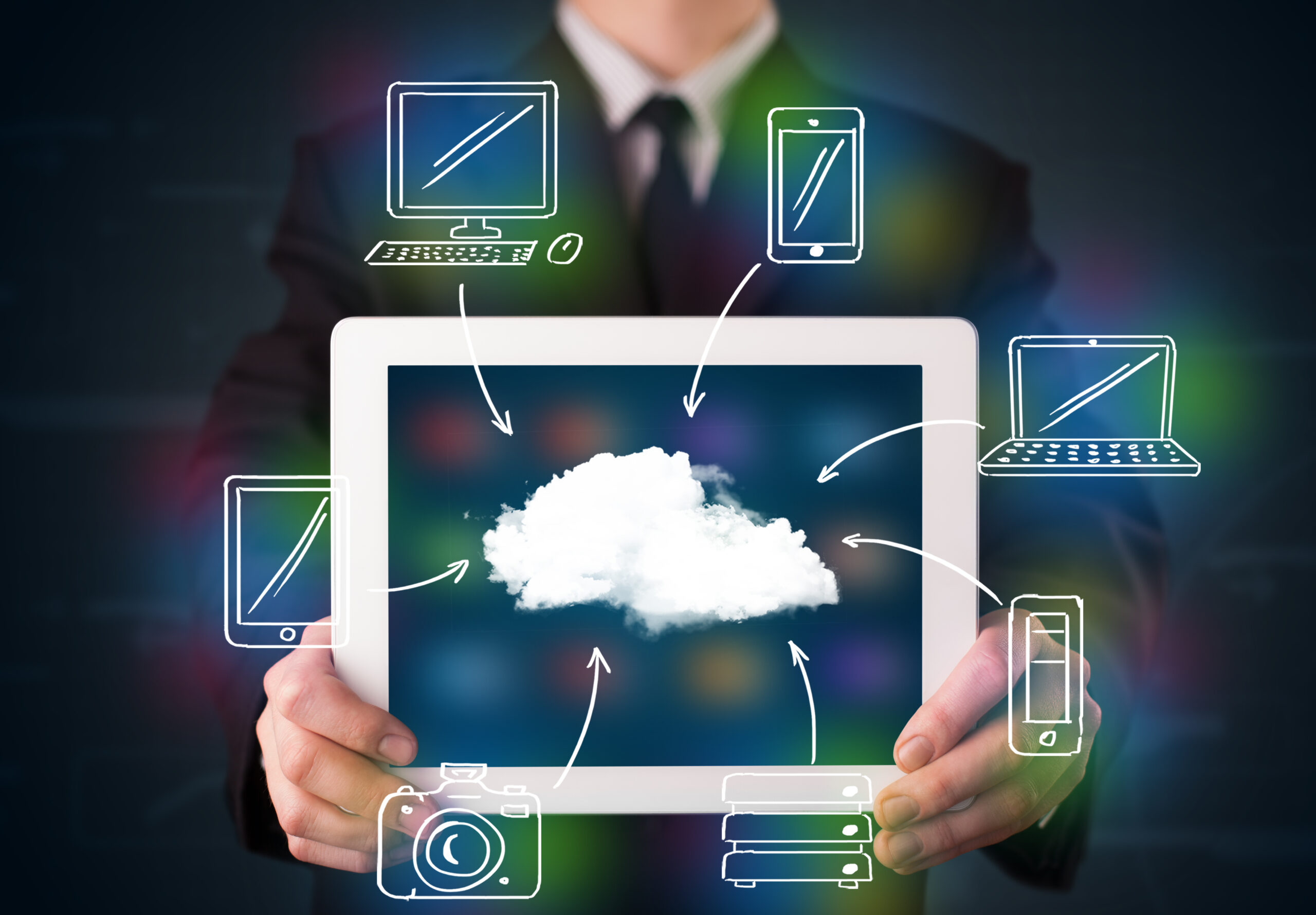 The Cloud and Business